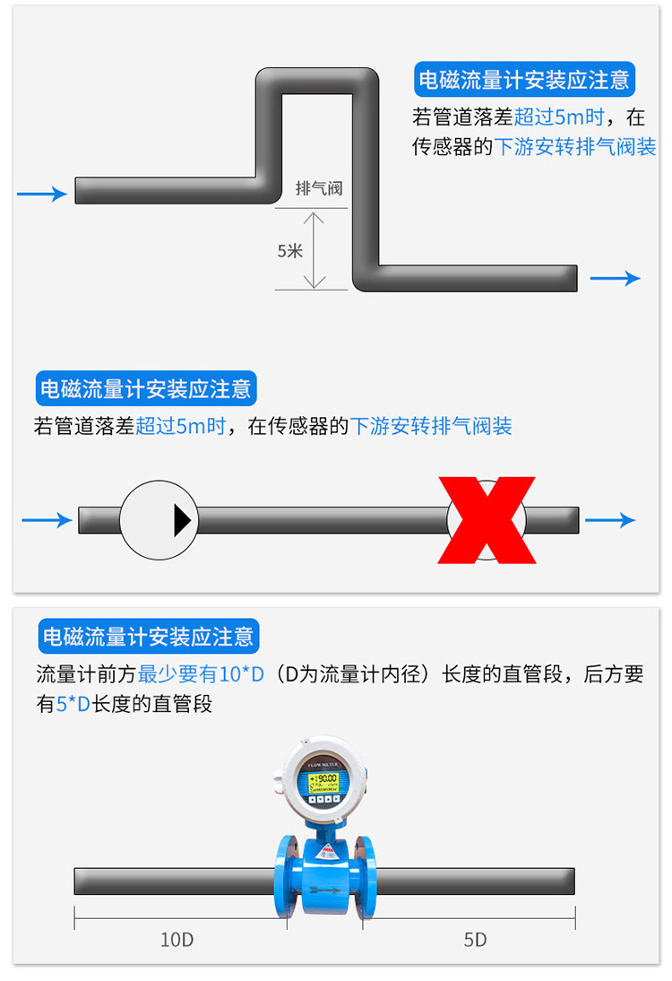 軟化水流量計(jì)安裝注意事項(xiàng)