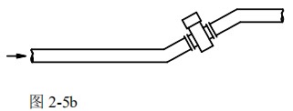 空調(diào)水流量計安裝方式圖二