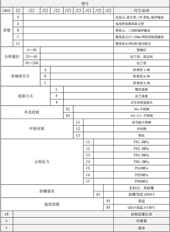 純水流量計規(guī)格選型表