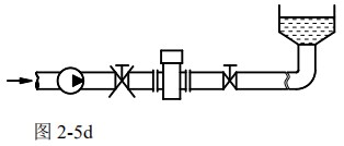 電磁管道流量計(jì)安裝方式圖四