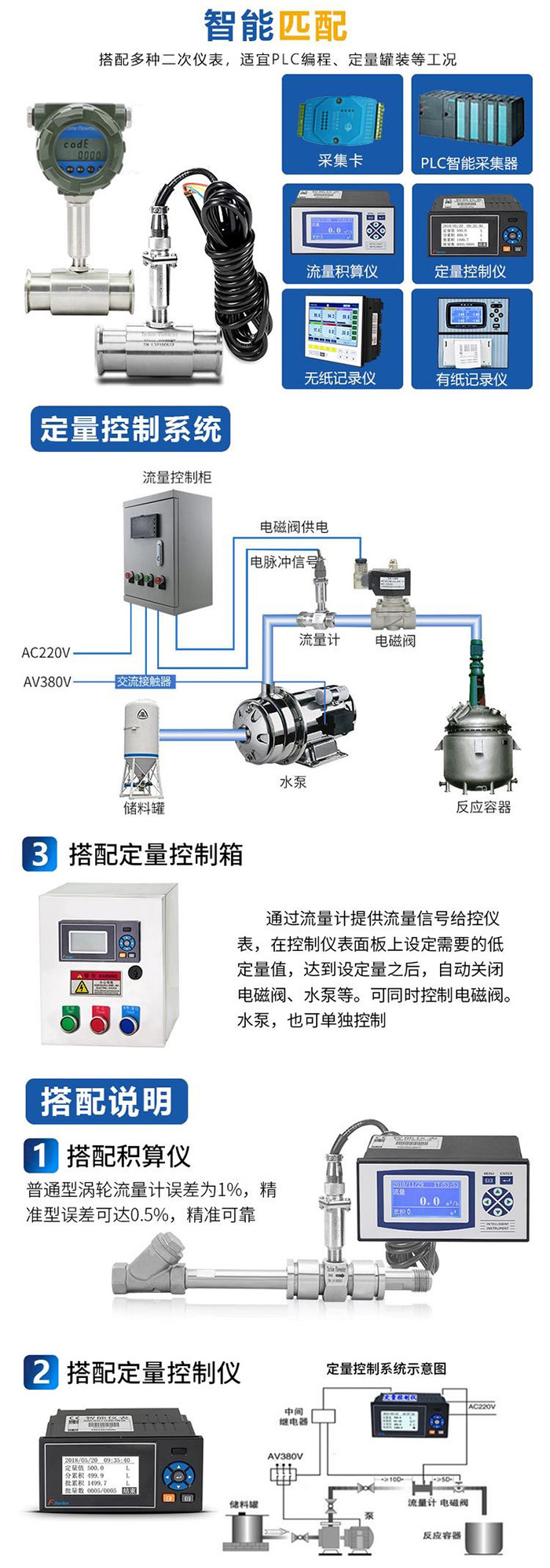 液體渦輪流量計(jì)定量控制安裝圖