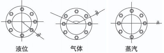 差壓式氣體流量計(jì)安裝角度圖