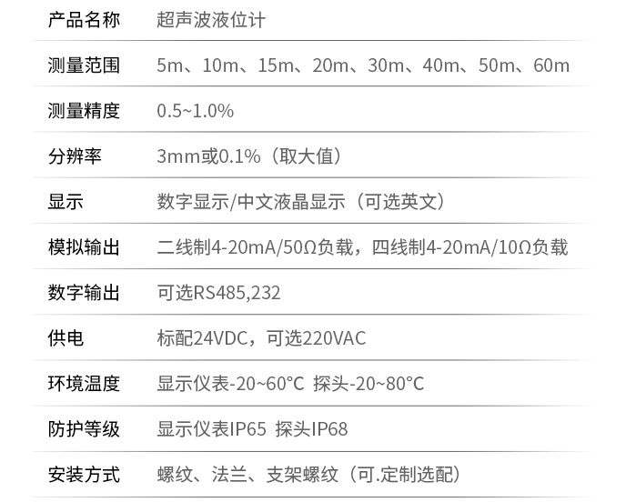 超聲波液位計技術參數表