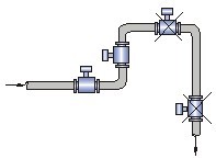 水泥漿流量計正確安裝方式圖一