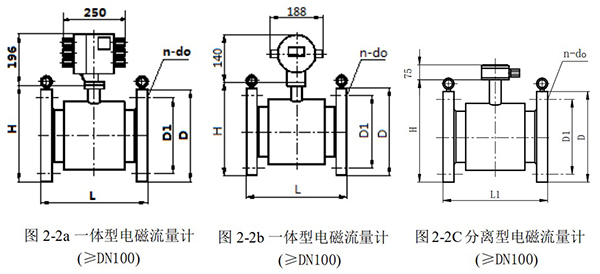 DN200電磁流量計尺寸圖