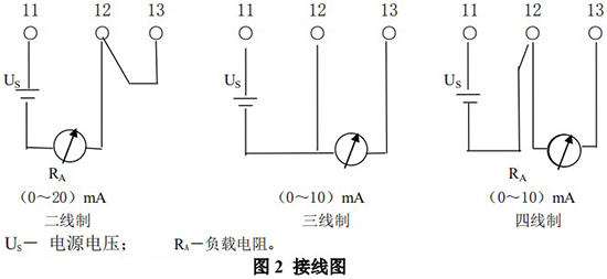 防腐蝕氣體流量計(jì)接線圖