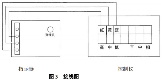 防腐蝕氣體流量計(jì)限位報(bào)警開關(guān)接線圖