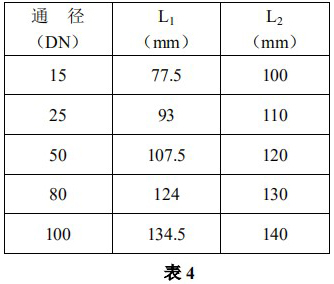 防腐蝕氣體流量計(jì)安裝尺寸表二